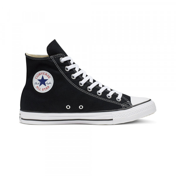 Кеды Converse. Ассортимент моделей и создание уникального образа
